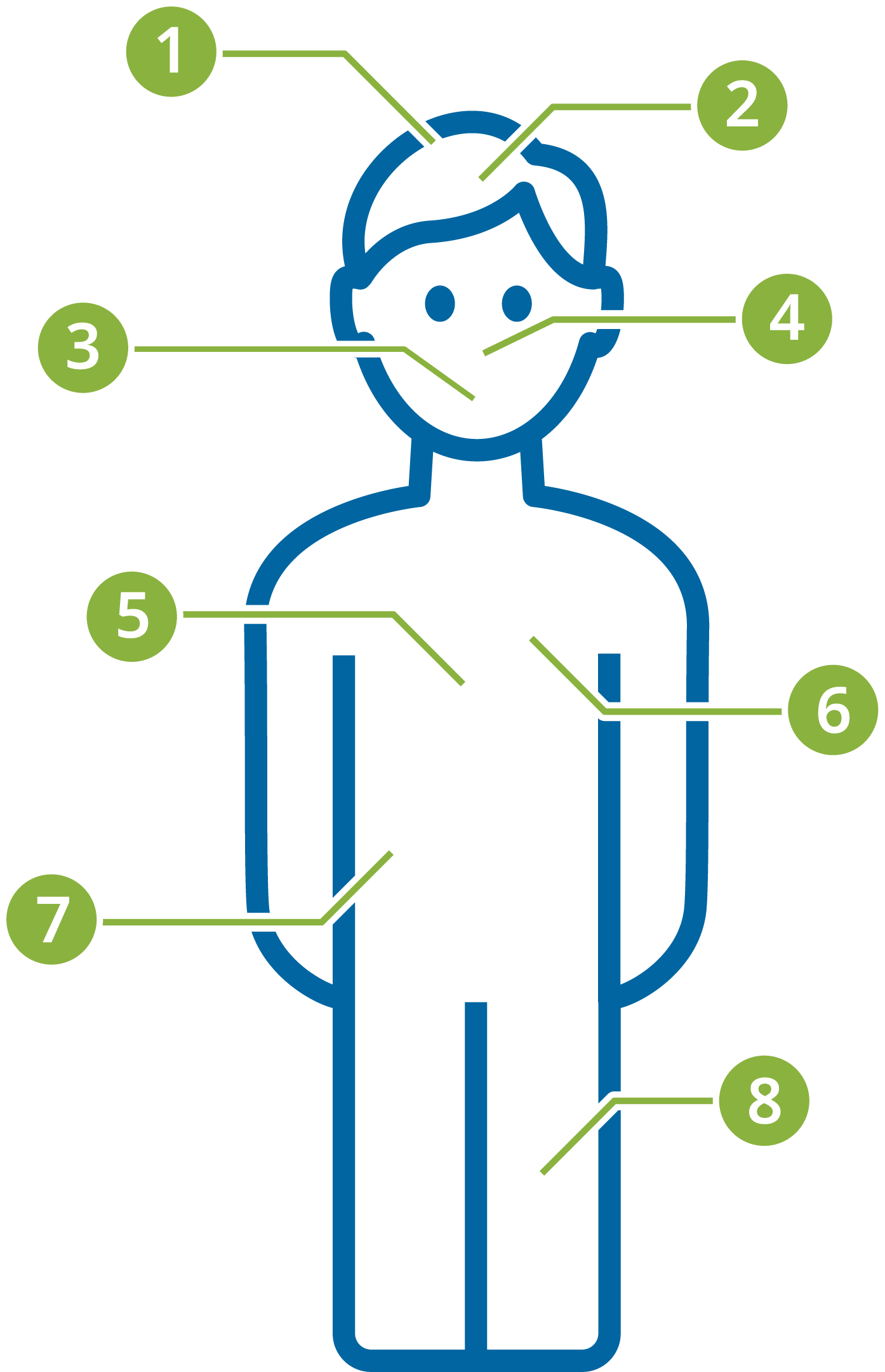 LONG COVID BERUFSUNF HIGKEIT TIPPS F R BETROFFENE visual data 7